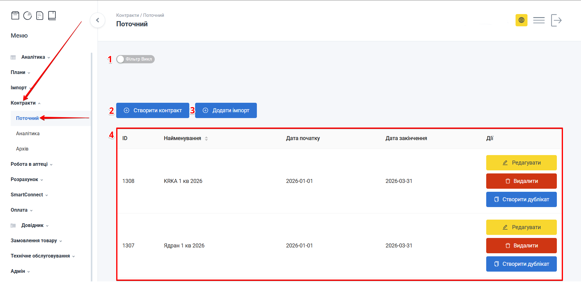 Головна сторінка розділу Поточний