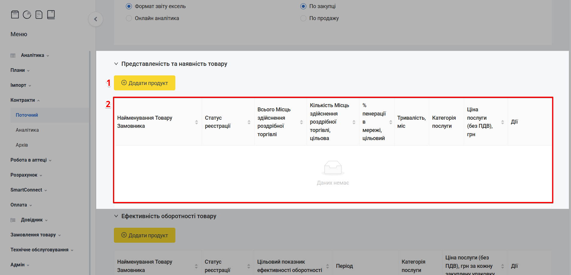 Розділ Представленість та наявність товару з додаванням продукту та таблицею записів
