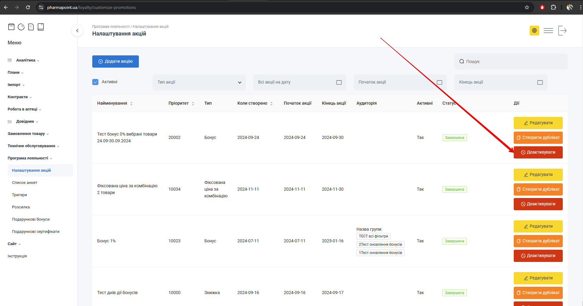 Кнопка Деактивувати акцію