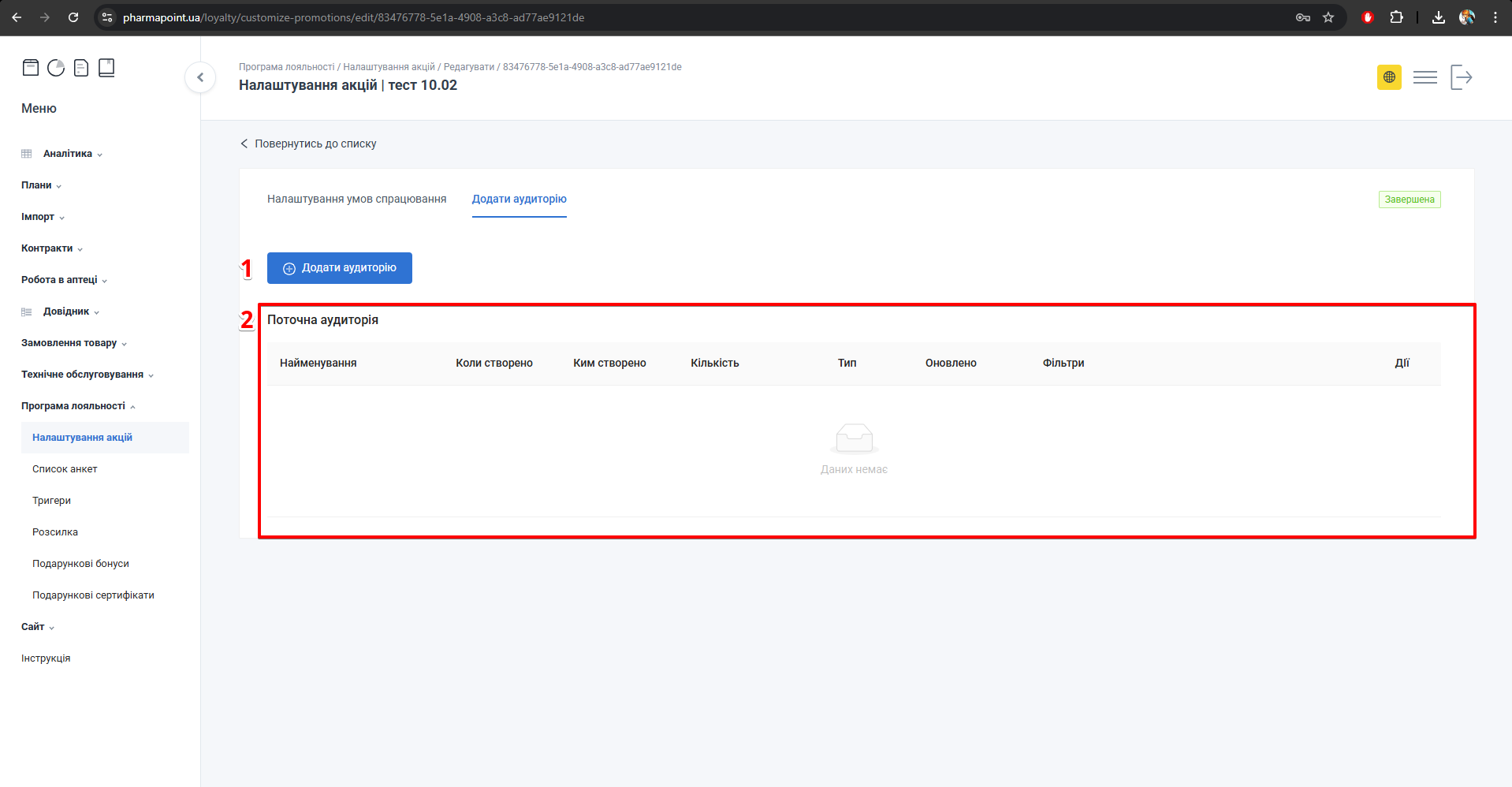 Таблиця аналітики акції
