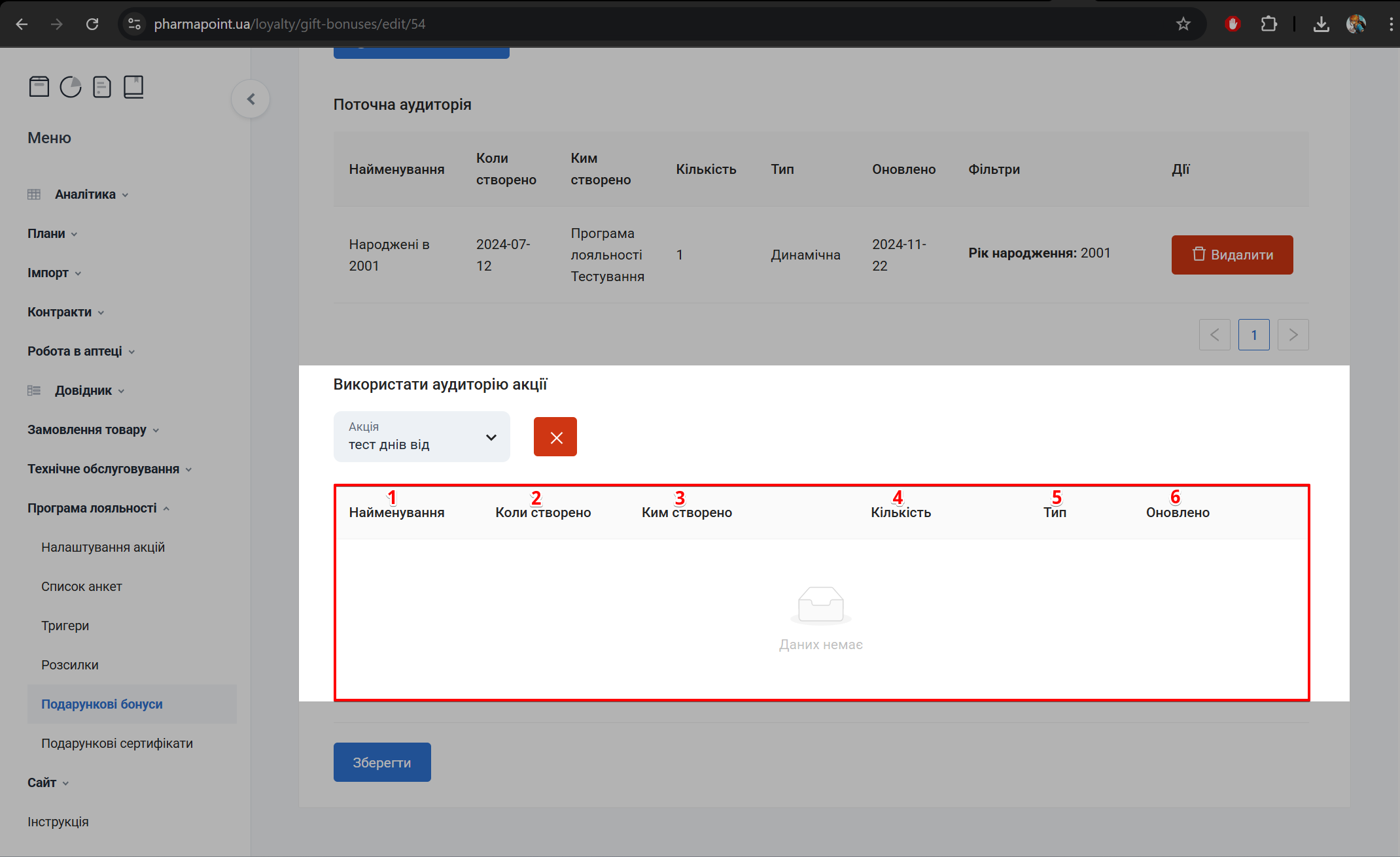 Таблиця Використати аудиторію акції