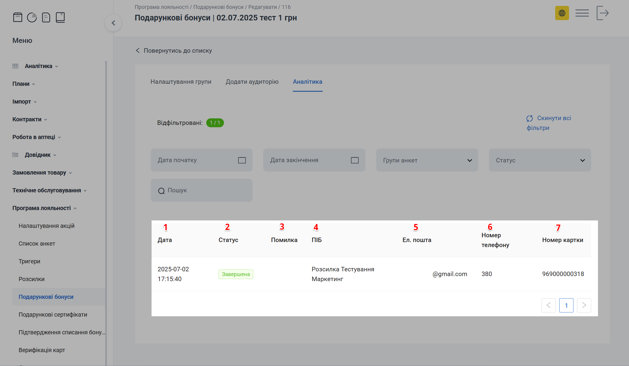 Таблиця з записами нарахування подарункових бонусів
