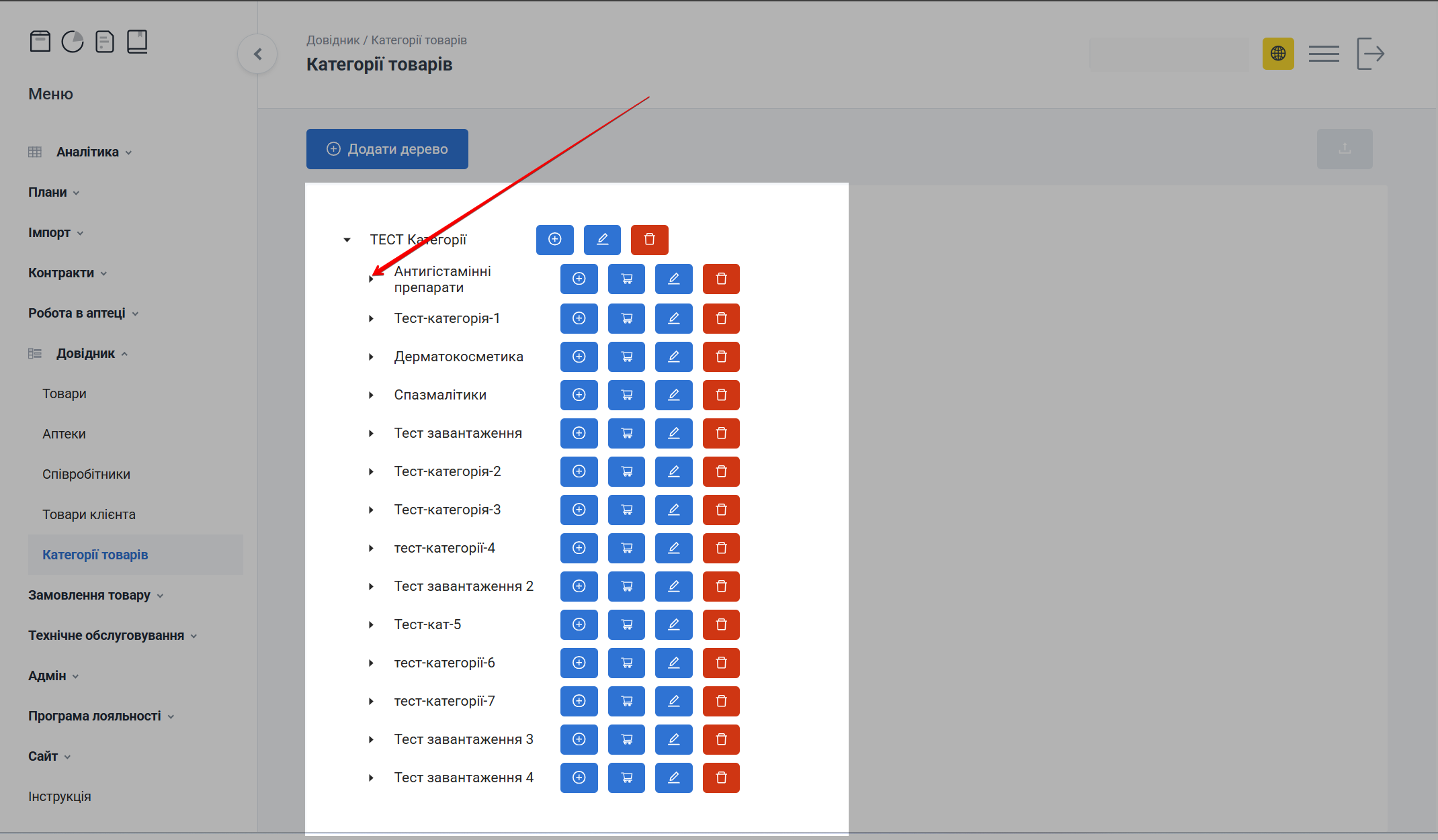Розгорнуте дерево категорій з підрівнями