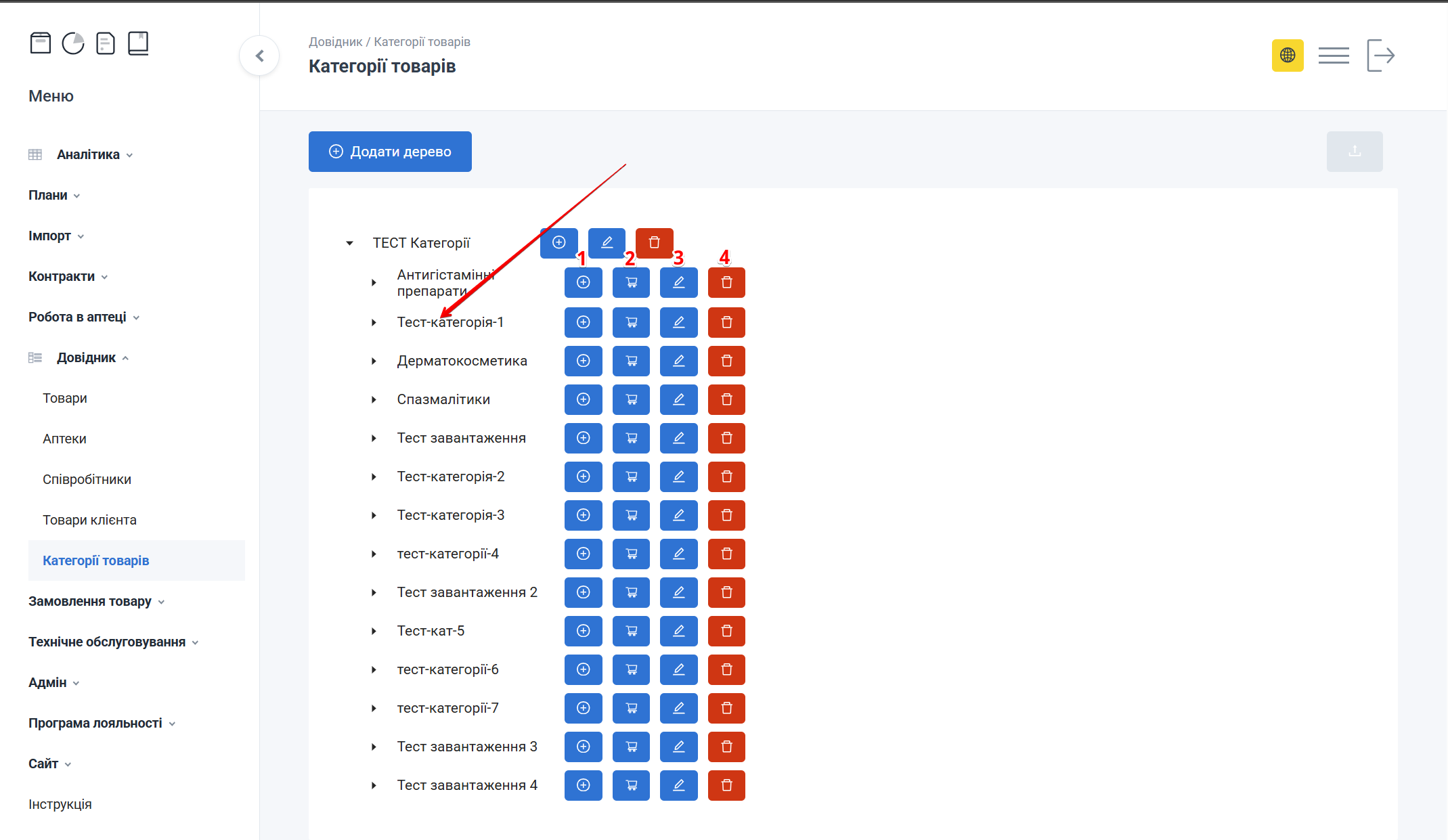 Рядок дерева категорій з кнопками дій