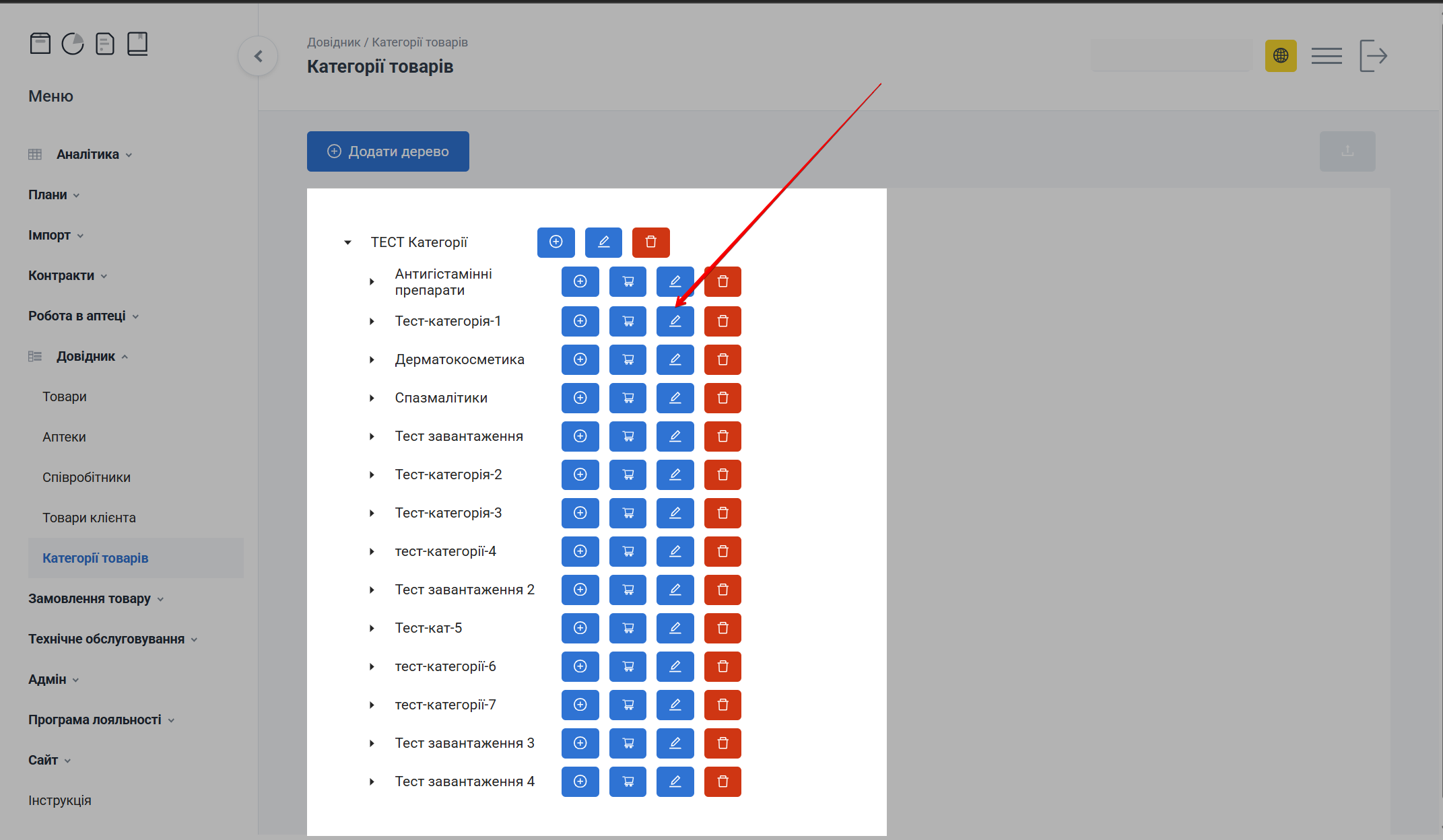 Форма редагування категорії
