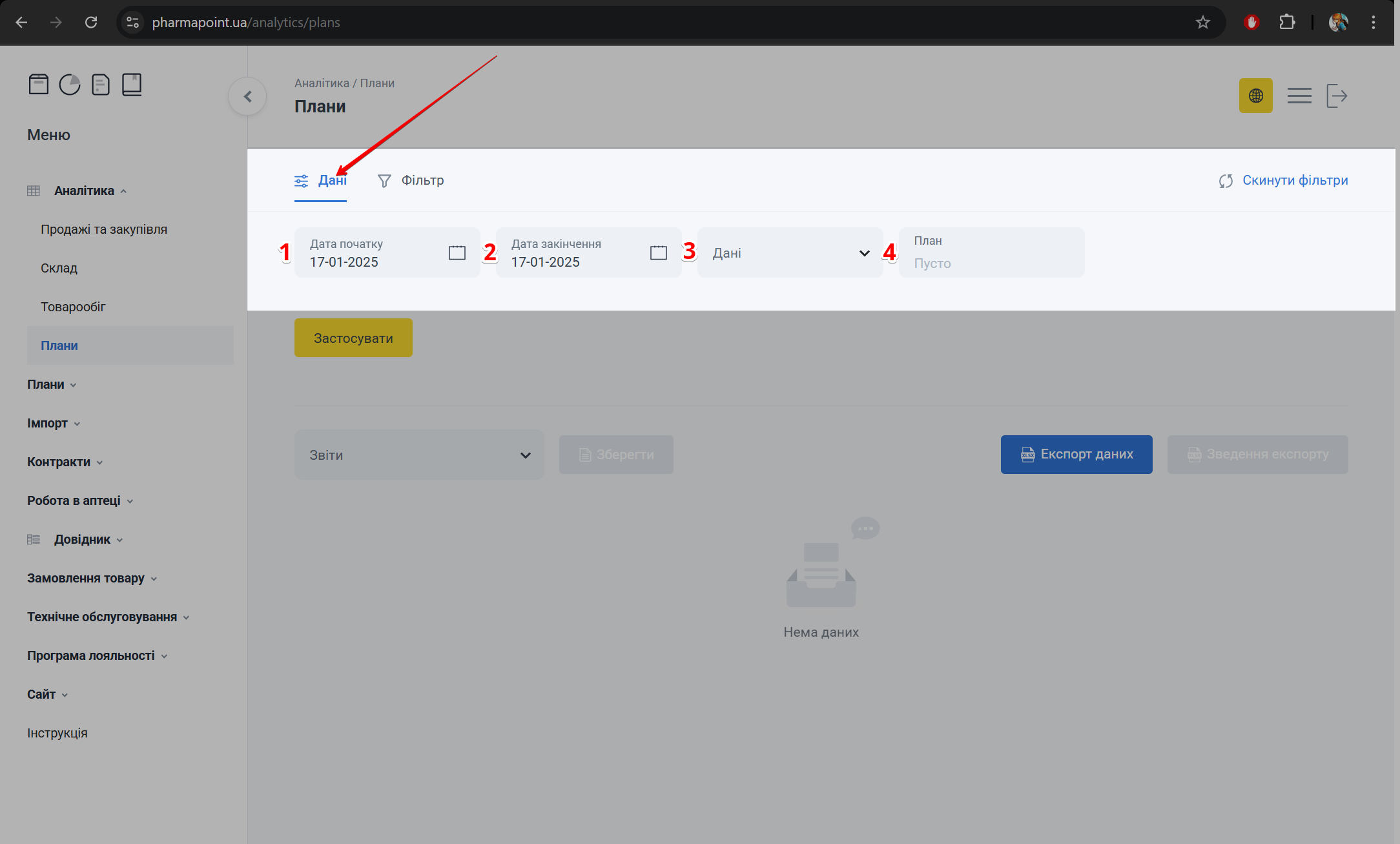 Вкладка Дані: дати періоду, чекбокси даних і плану