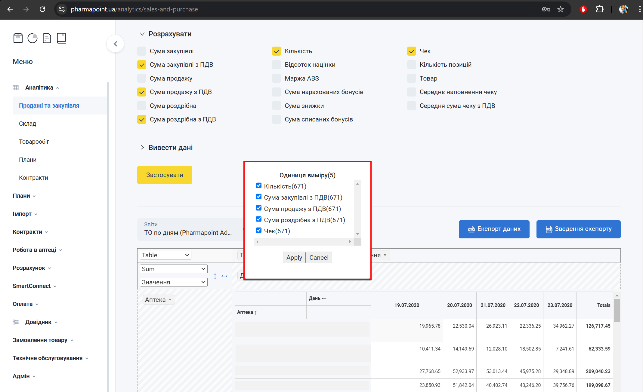 Панель з чекбоксами значень колонки та кнопками Apply і Cancel
